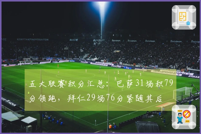 五大联赛积分汇总：巴萨31场积79分领跑，拜仁29场76分紧随其后