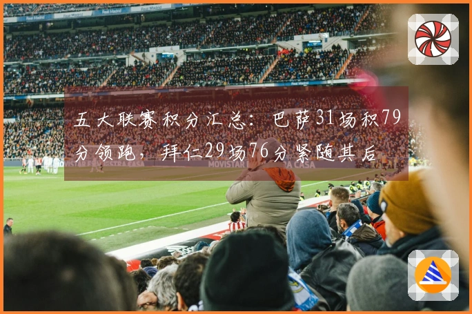 五大联赛积分汇总：巴萨31场积79分领跑，拜仁29场76分紧随其后